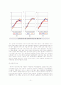 [사회양극화] 교육을 통한 사회양극화의 실태와 문제점 및 교육적 사회양극화 개선방안 11페이지