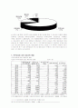 [가정위탁] 2007년 가정위탁의 개념과 필요성 및 가정위탁사업의 문제점 및 개선방안 28페이지