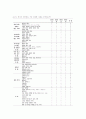 건전한 사회를 위한 개인과 한국 사회의 해결책 (사회문제 해결을 위한 방안) 12페이지