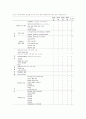 건전한 사회를 위한 개인과 한국 사회의 해결책 (사회문제 해결을 위한 방안) 14페이지