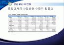 정보산업발달과 종합상사 기능의 변화- LG,삼성,효성- 35페이지