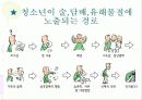 약물남용예방교육 12페이지