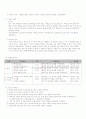 체육과 교수학습 과정안 (배영편-세안) 3페이지