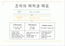 단체급식 역할 분담 1페이지