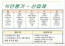 단체급식 역할 분담 10페이지