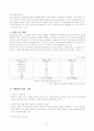 미혼모 문제와 해결대책 22페이지