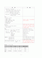 재활병동 실습보고서 - 간호학 11페이지