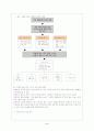 레포츠 문화 6페이지