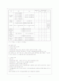 사회복지전담공무원 10페이지