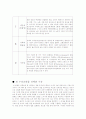 행정이념과 경찰조직에서의 우선순위 및 상호관계 3페이지