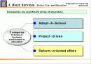 장소개선(발전)전략(Startegies For Place Improvement) 17페이지