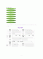 입양과 가정위탁에 대해서 7페이지