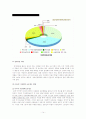 입양과 가정위탁에 대해서 14페이지