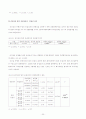 팀장의 리더십이 팀의 효과성과 응집력에 미치는 영향 20페이지