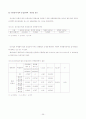 팀장의 리더십이 팀의 효과성과 응집력에 미치는 영향 35페이지