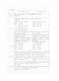 제 4차 교육과정 정리 9페이지