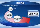  Dell의 SCM 도입 성공사례와 시사점 및 우리의 견해 18페이지