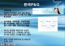 고객만족 경영사례 모음집 (아웃백, 삼성서울병원, KCSI, 한국P&G 사례) 16페이지