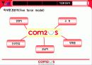  [마케팅 ] 컴투스 (com2s) 분석 - 모바일 게임시장 21페이지
