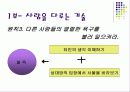 [경영] 카네기 인간관계론 7페이지