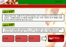 크리스피크림 도너츠의 한국 시장에서의 시장점유율 확대 전략 제시 3페이지