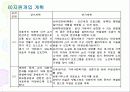 퇴행성 관절염환자의 심리·사회적문제와 의료사회복지 서비스 16페이지