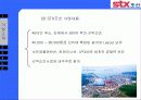 STX 조선 기업의 후생복리제도와 인사관리 및 HRM 에 대한 모든 것 6페이지