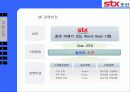 STX 조선 기업의 후생복리제도와 인사관리 및 HRM 에 대한 모든 것 7페이지