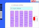 STX 조선 기업의 후생복리제도와 인사관리 및 HRM 에 대한 모든 것 16페이지
