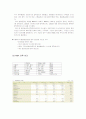 STX 조선 기업의 후생복리제도와 인사관리 및 HRM 에 대한 모든 것 8페이지