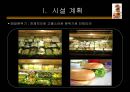 [창업계획서] 서울 노원역에 바쁜직장인과 학생을 위한 웰빙푸드 판매 사업계획서 25페이지