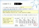 휘들러의 상황적합이론 41페이지