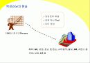 대학 팀학습에 액션러닝의 벤치 마킹 8페이지