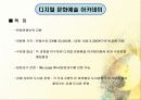 원격교육 활용 -평생교육에서의 원격교육 활용 (학교,기업외) 24페이지