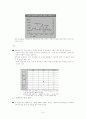 환율과 원화 정책 5페이지