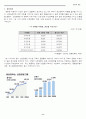 신한은행 도요타 내외부경영환경분석및 경영전략수립(37) 12페이지