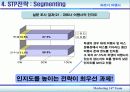 [마케팅] 파트너 여행사 소개 분석 13페이지