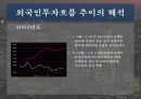 [재무] 한국 주식시장으로의 국제자본유입 추이와 해석 16페이지