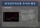 [재무] 한국 주식시장으로의 국제자본유입 추이와 해석 19페이지