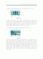 DMB서비스의 이동성과 수용자의 이상적인 경제적비용 11페이지