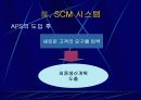 삼성전자 SCM 연구- SCM 구축 및 활용사례 15페이지