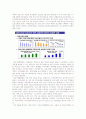 자본시장통합법이란 3페이지