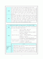 중환자실에 입원한 환자분들의 병명조사와 케이스 조사 2페이지