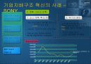 한일 기업의 지배 구조개혁과 그 평가 43페이지