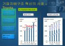 한일 기업의 지배 구조개혁과 그 평가 47페이지