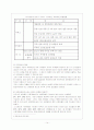 WTO(세계무역기구) 15페이지