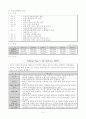 인천국제공항 서비스전략 6페이지