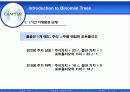 이항분포 모형의 기초 '선물과 옵션' 5페이지