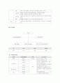 노인학대 47페이지