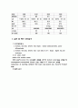 stomach ca. case 11페이지